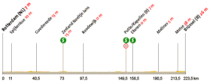 Grafik: ard.de