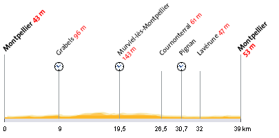 Grafik: ARD