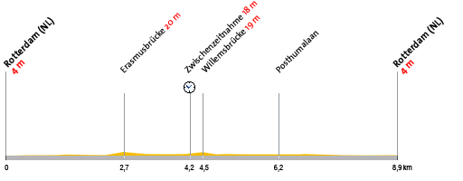 Grafik: ard.de