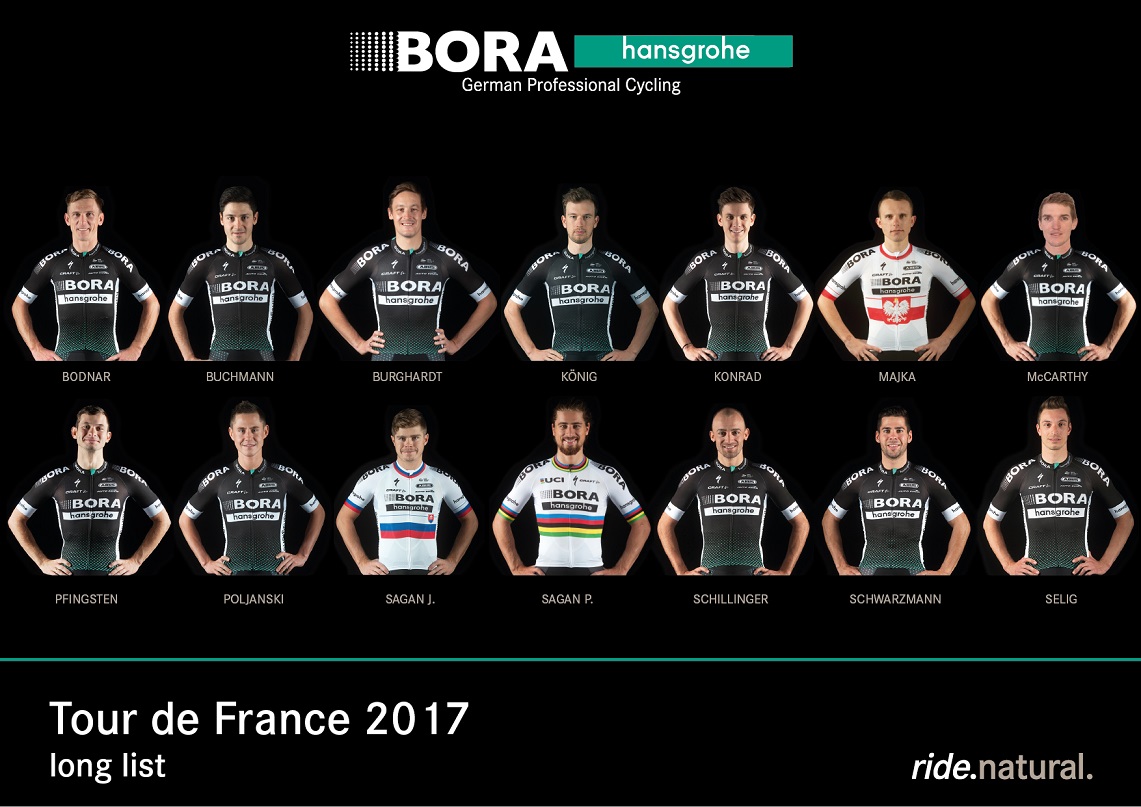 Das vorläufige Aufgebot von Bora-hansgrohe für die 104. Tour de France - Foto: Bora-hansgrohe