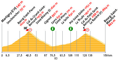 Grafik: ARD