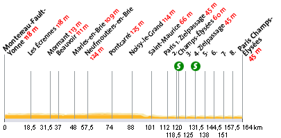 Grafik: ARD